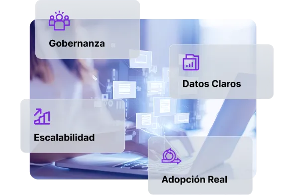 IA como capacidad organizativa