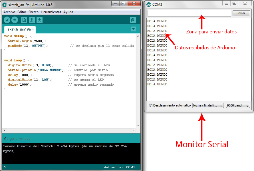 E edid serial ee prom tutorial